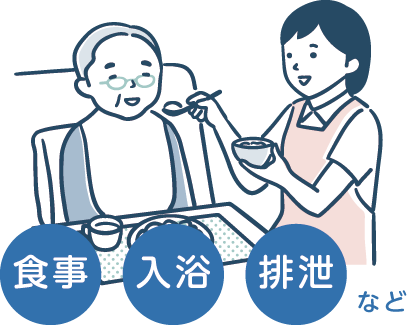 食事・入浴・排泄などの介護サービスを示すイラスト(食事介助の場面)