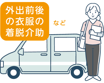 外出前後の衣類の着脱介助を表すイラスト